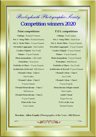 Competition Winners 2020