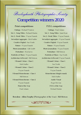 Competition Winners 2020