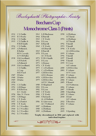Beecham cup Mono Class 1 Print winners 1932-2015