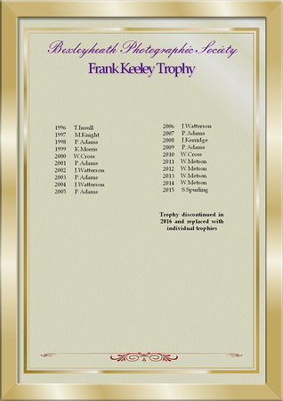 Frank Keeley Trophy winners 1996-2015
