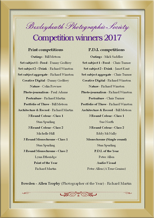 Competition Winners 2017